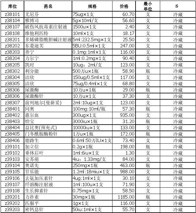 a圾片目录大全，探索与解析-第3张图片