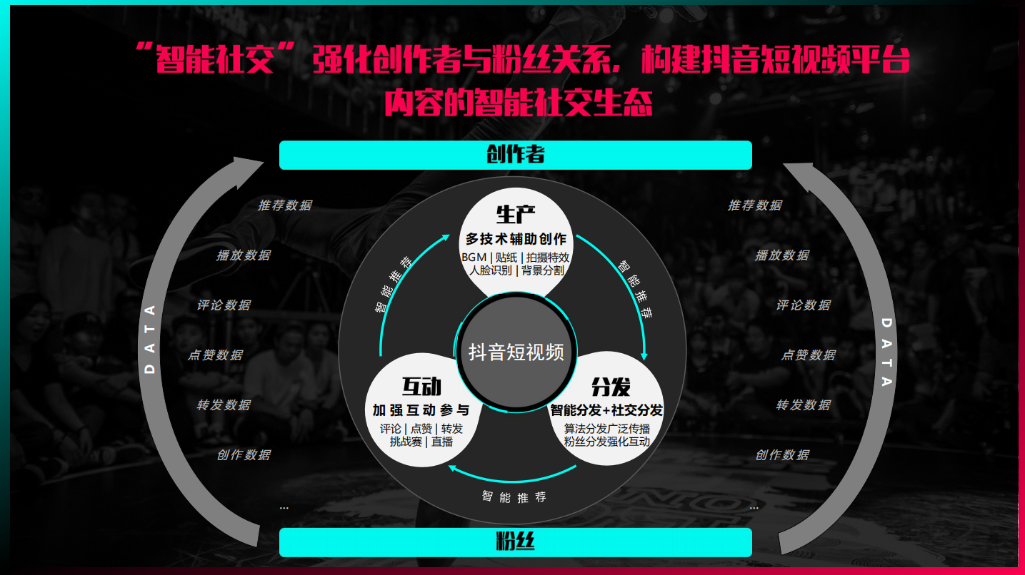 md短视频传媒免费版怎么下载lutuMD短视频传媒免费版下载教程