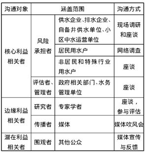 说说话盟岱岳说说话盟——构建沟通的桥梁