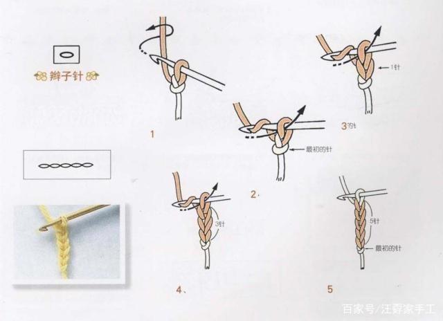 小辫子符号从哪复制粘贴小辫子符号的魅力与文化内涵-第2张图片