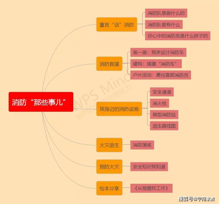 爸爸与叔叔，谁更厉害？——一次心灵的探索之旅-第2张图片