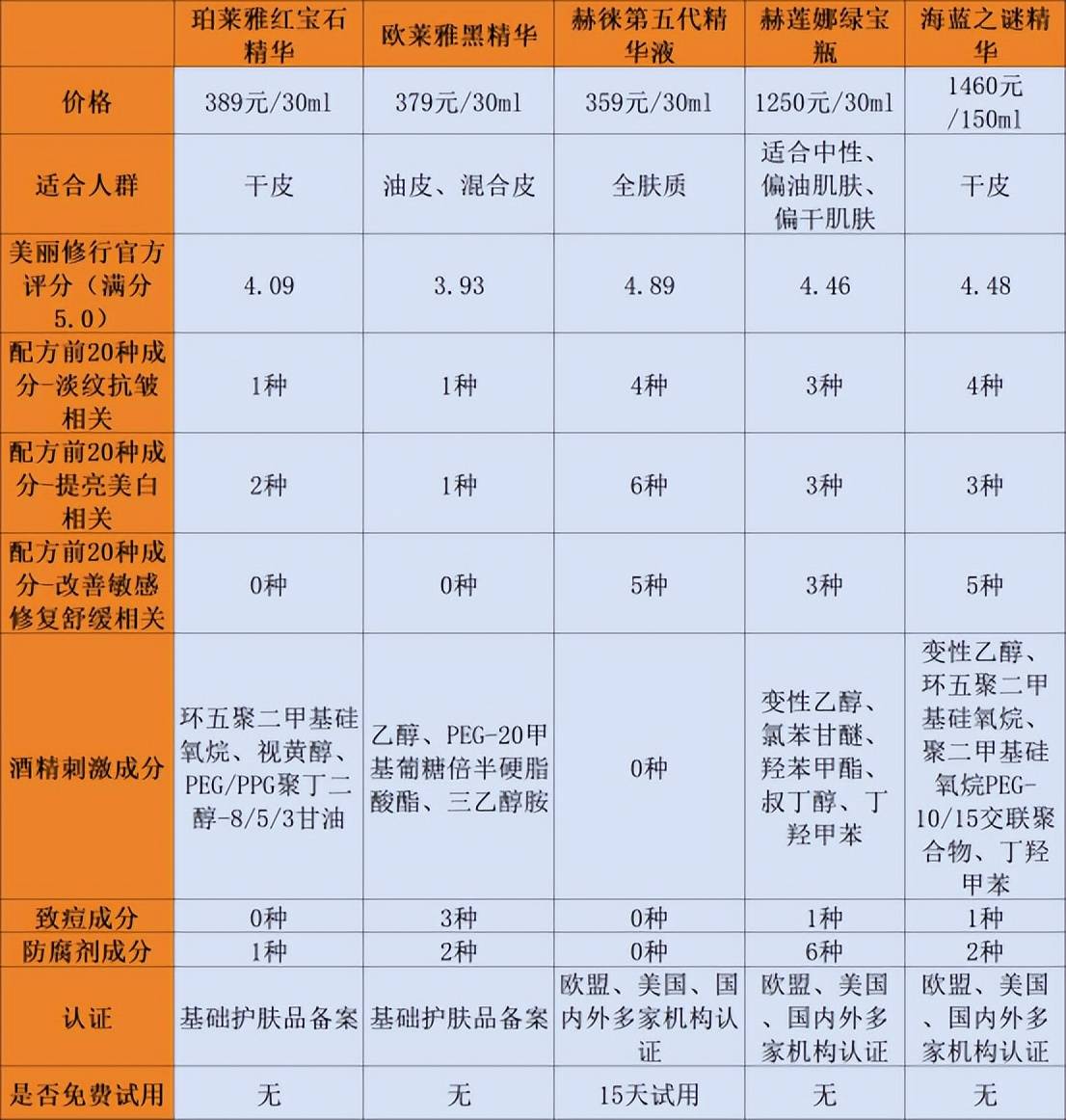 亚洲精华国产精华精华液有多亚洲精华国产精华液，深度解析其独特之处与重要性-第1张图片