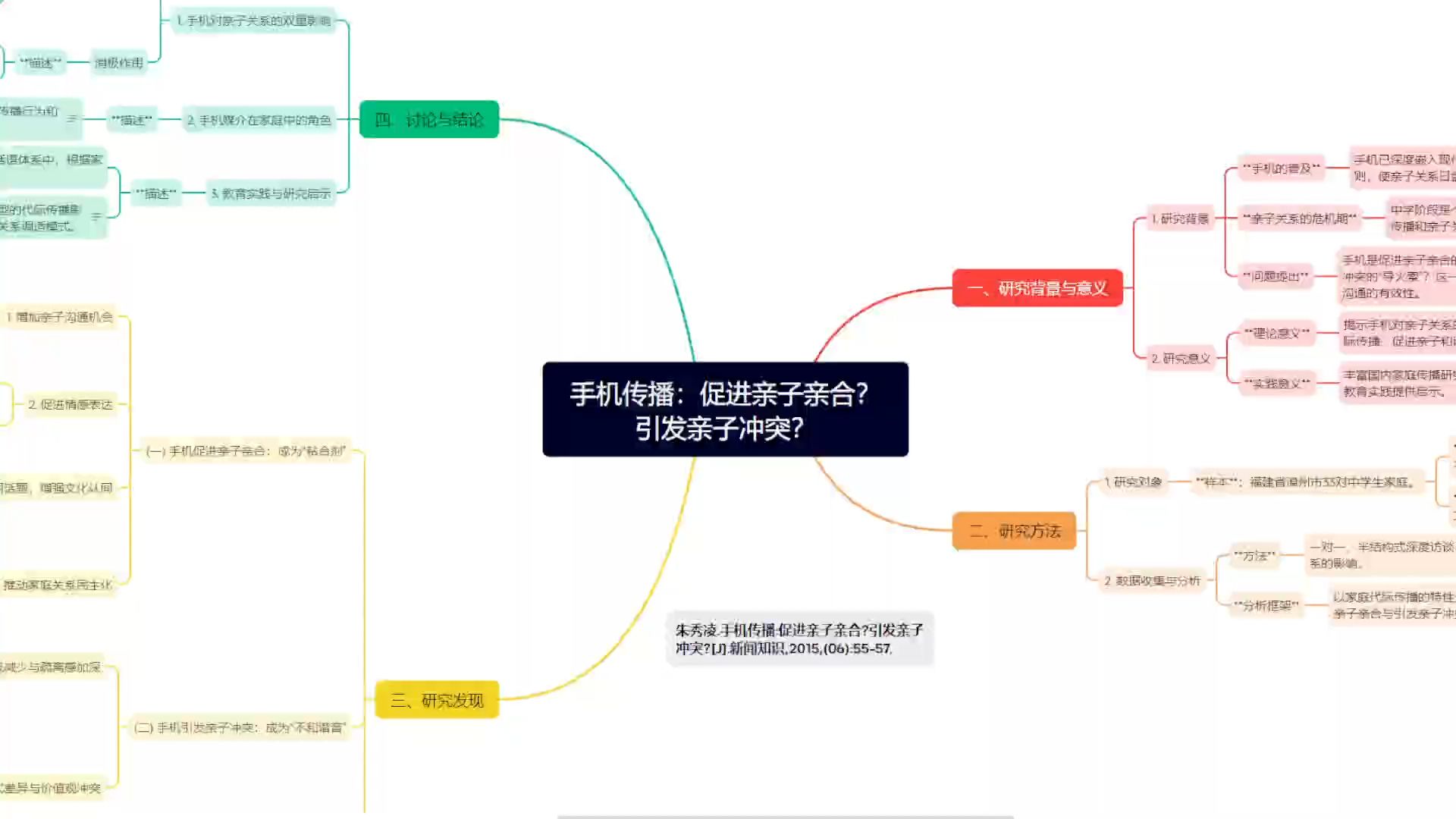 麻豆传播app。麻豆传播视频，网络时代的传播现象分析