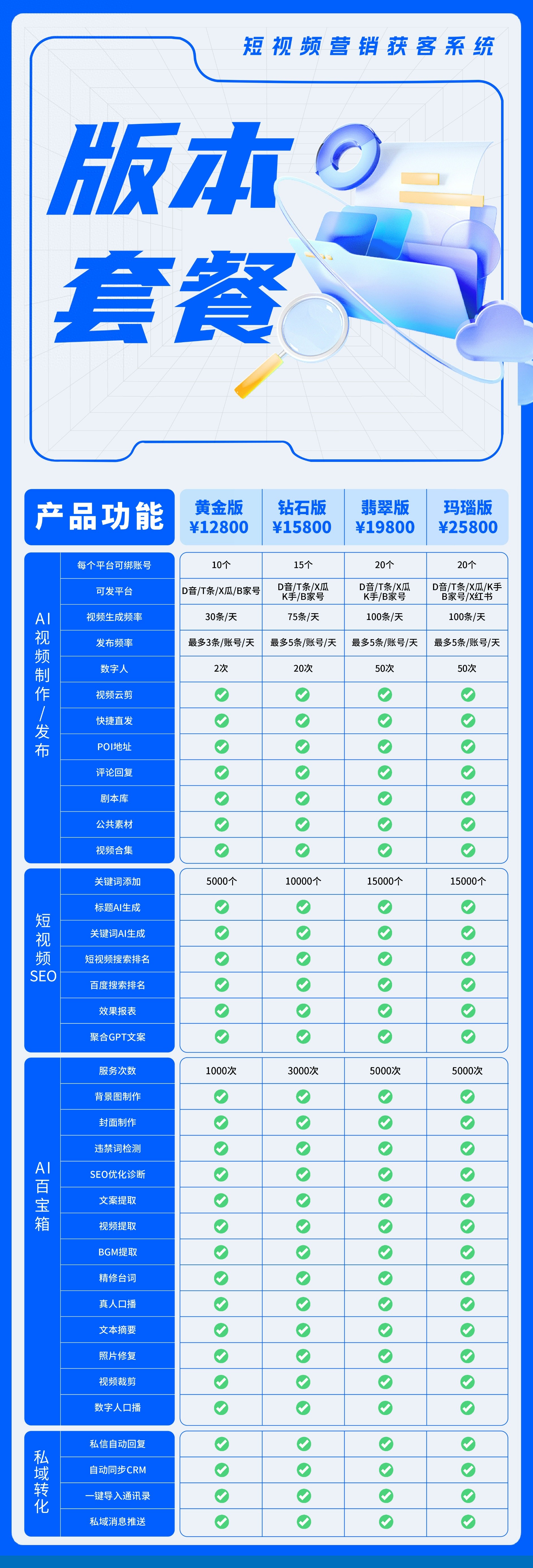 2020年可用网站推荐与解析-第2张图片