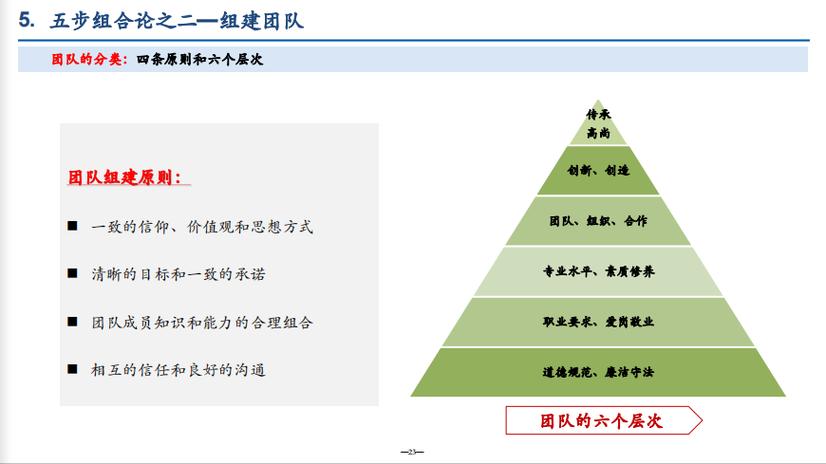 视频知乎_三个人一起做过的感受知乎视频_知乎视频收益暴利赚钱项目