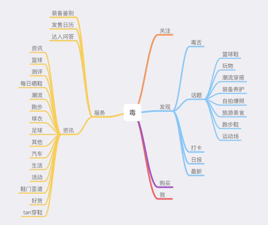 水太多了app锕锕好多水app，免费软件体验与使用指南