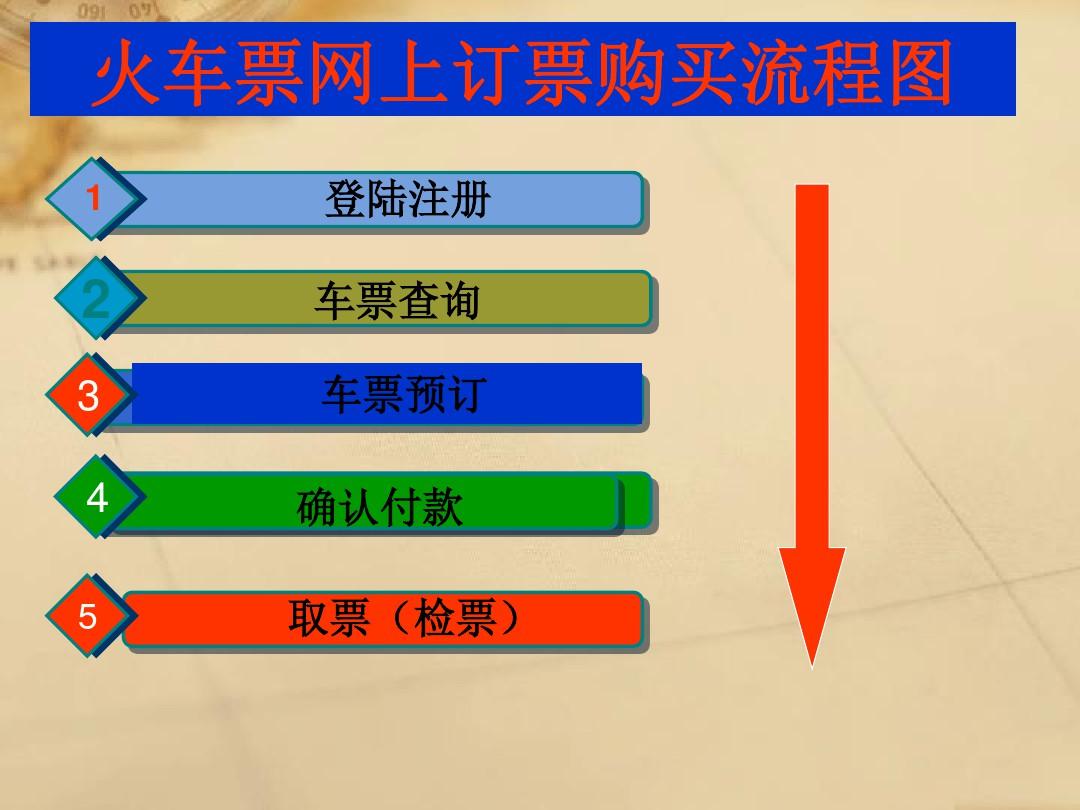 火车订票时间段是几点到几点火车订票时间，如何合理安排购票