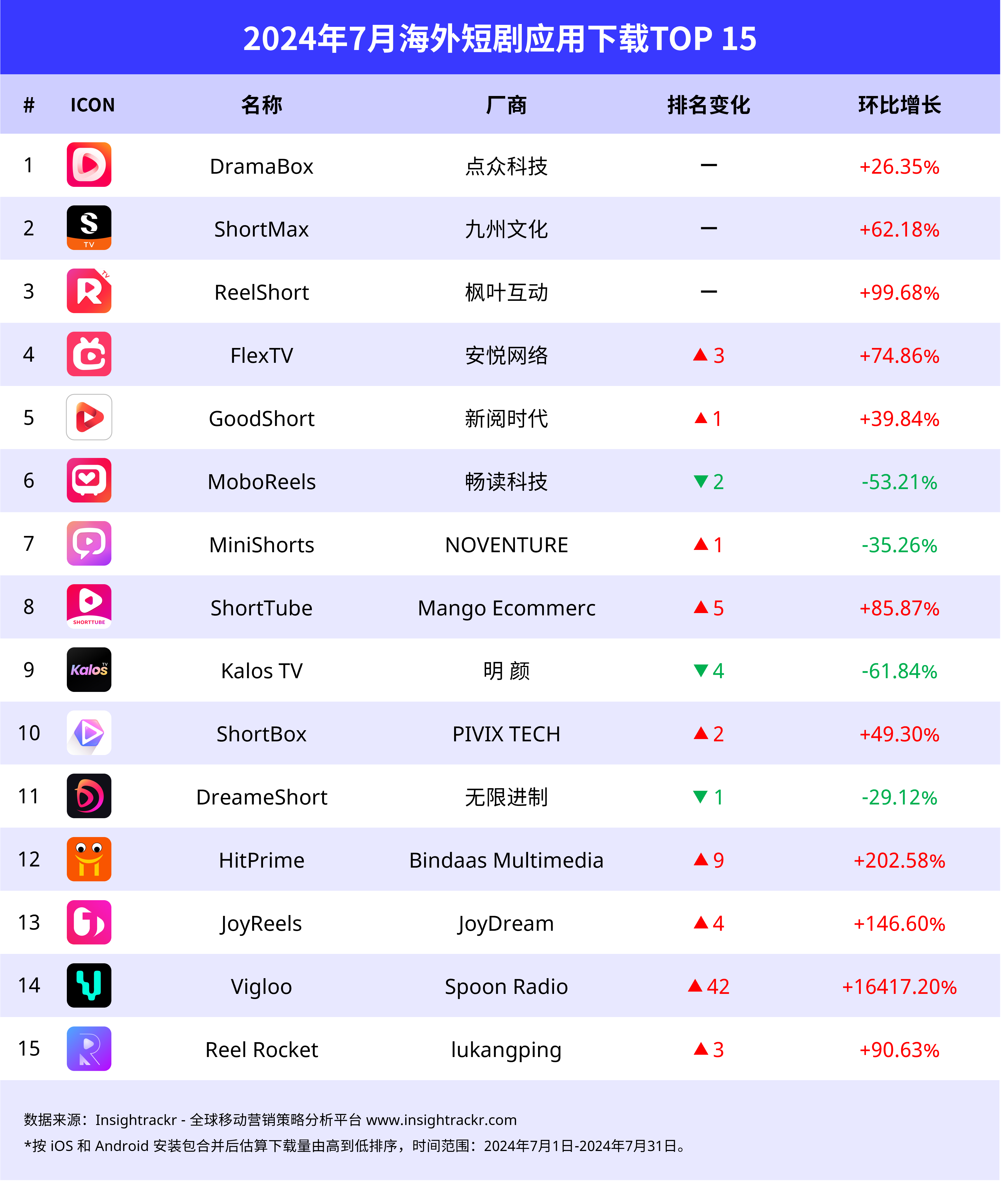 搞机的软件叫什么名字警惕搞机time的恶心软件，揭秘免费下载网站背后的陷阱-第3张图片