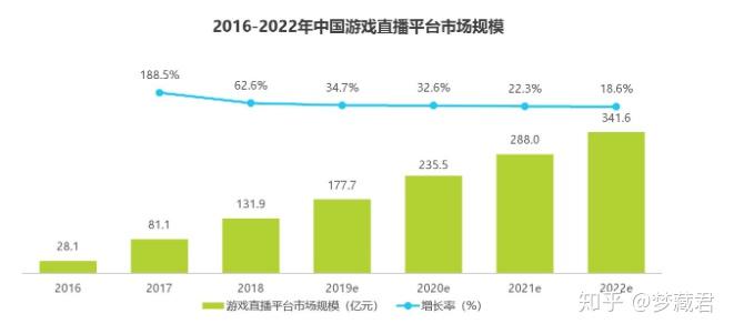 虎牙内部信回应与斗鱼合并的深度解析