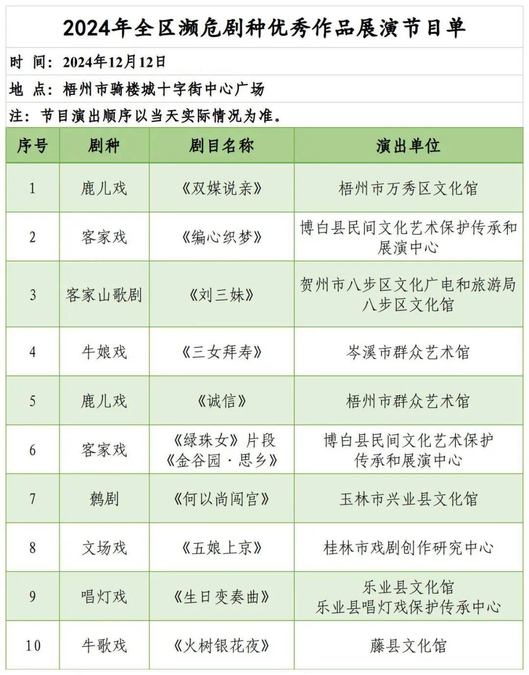 亚洲一卡二新区乱码绿踪林演员表探索亚洲一卡二新区，绿踪林中的多元文化与独特魅力