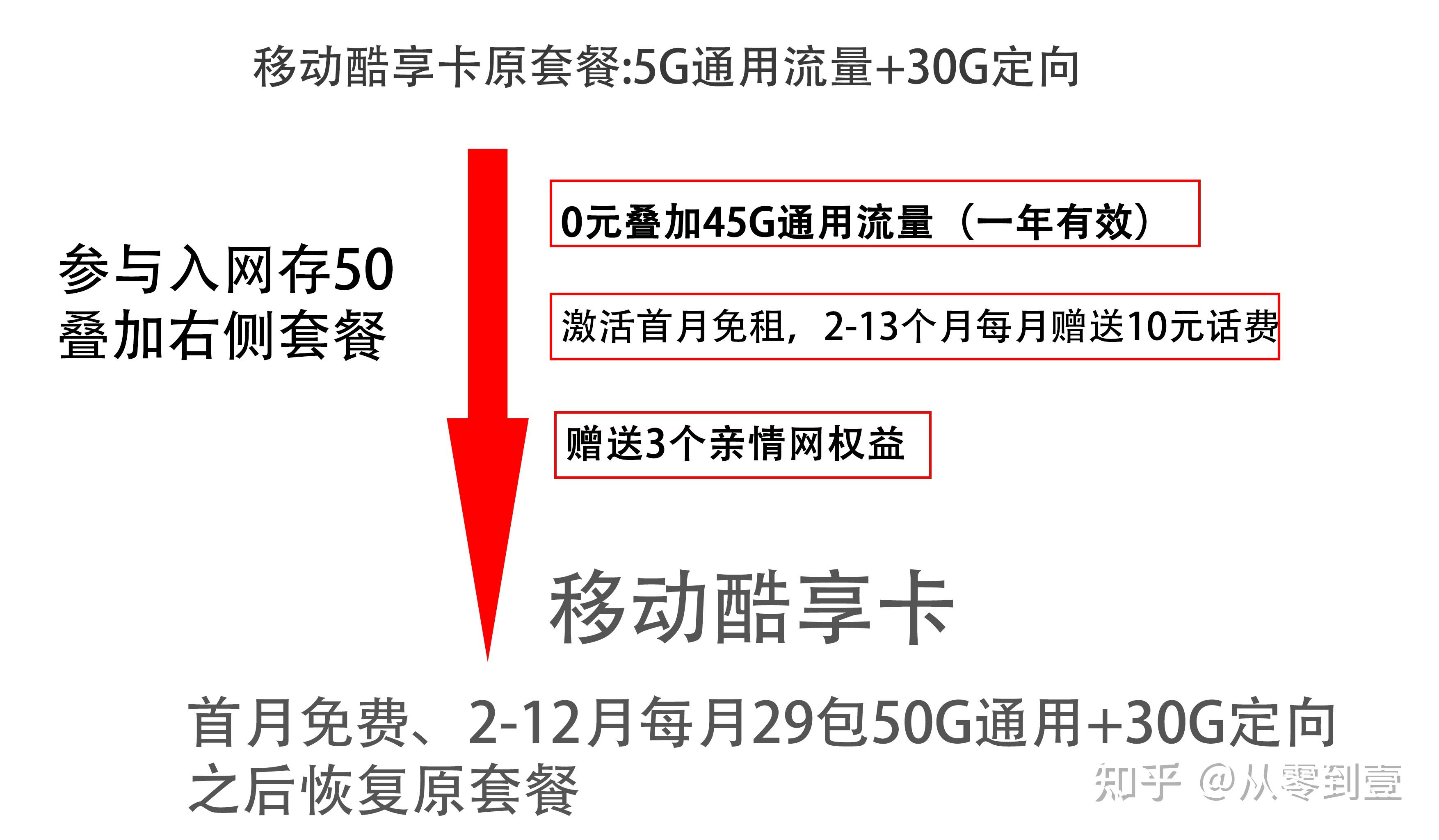 免费不卡视频一卡二卡畅享视频新体验，免费不卡一卡二卡新时代的来临