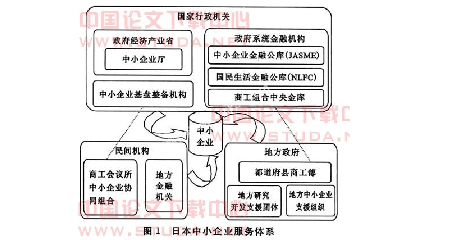 日本与欧美在线高清内容的发展与比较