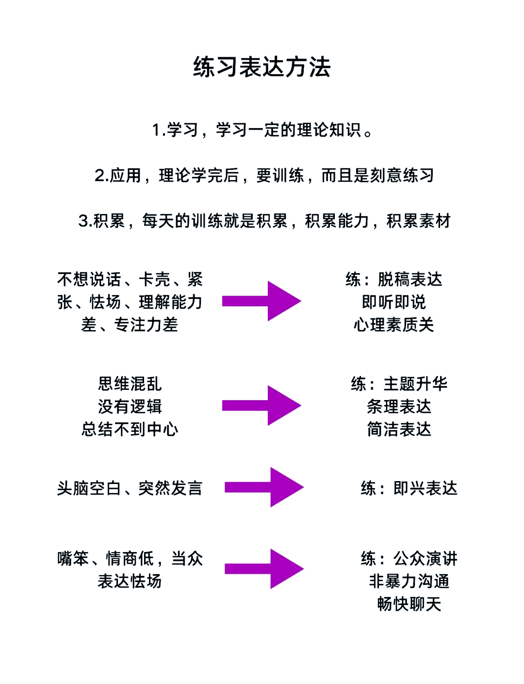 从开始的羞涩到现在的句子情侣从羞涩的初识到流畅的句子-第2张图片