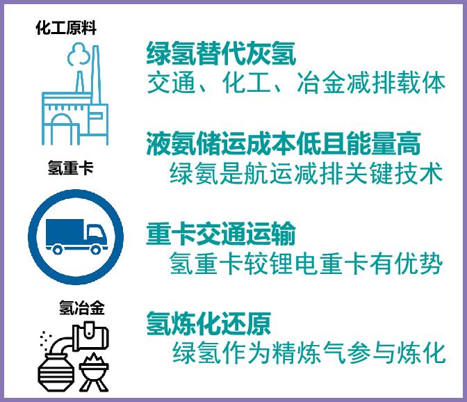 在线资源，探索与利用的无限可能