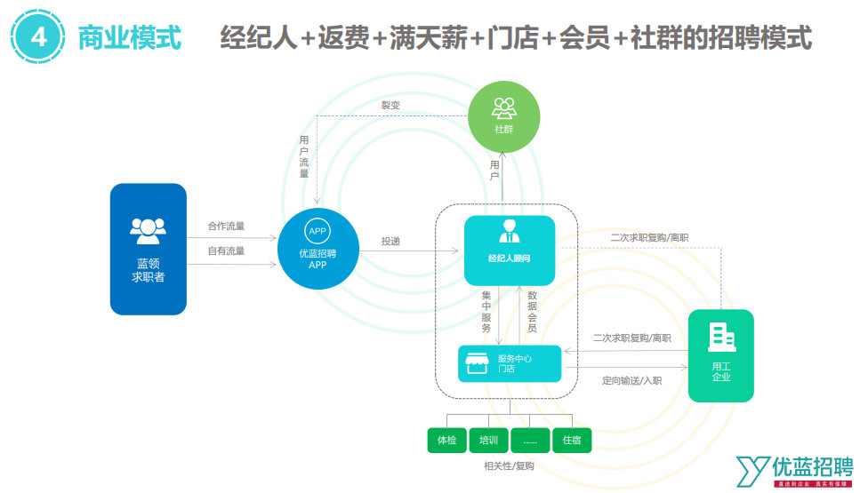 探索APP快喵的便捷之路，直进网站的使用体验-第1张图片