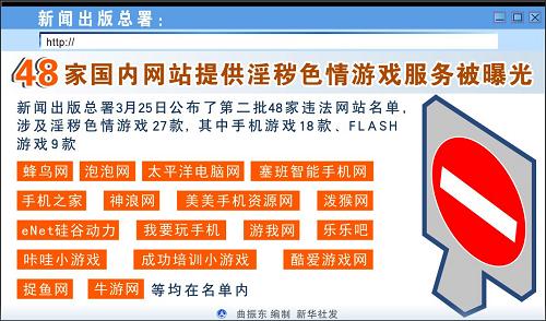 WWW色情成人网站关于WWW色情成人网站的风险与警示-第2张图片