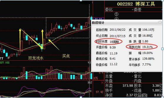 两根 双龙 玩弄 NP 尿双龙戏水之两根的奇妙游戏-第2张图片