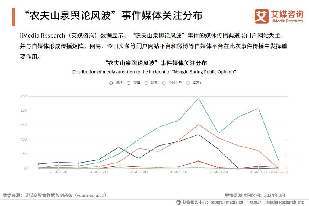 佟丽娅事件，一场公众关注的舆论风波-第3张图片