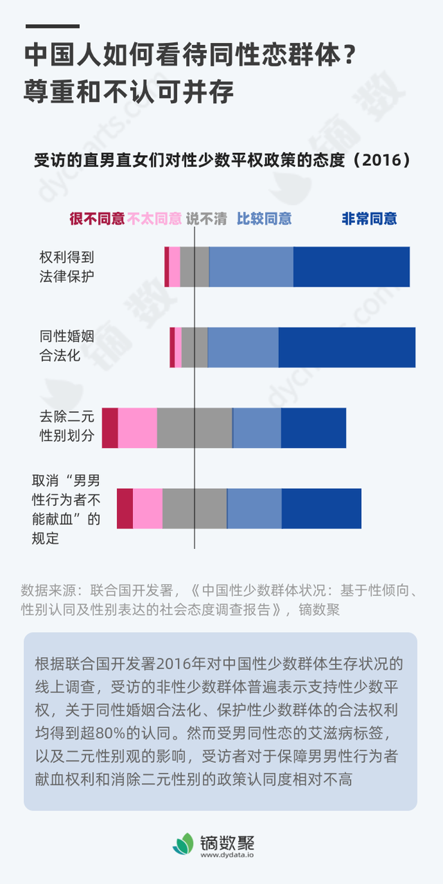 老年男性同性恋，理解与尊重的旅程-第2张图片