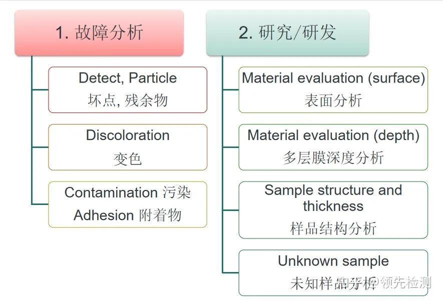 探索一级大片网站，网络资源的新视角