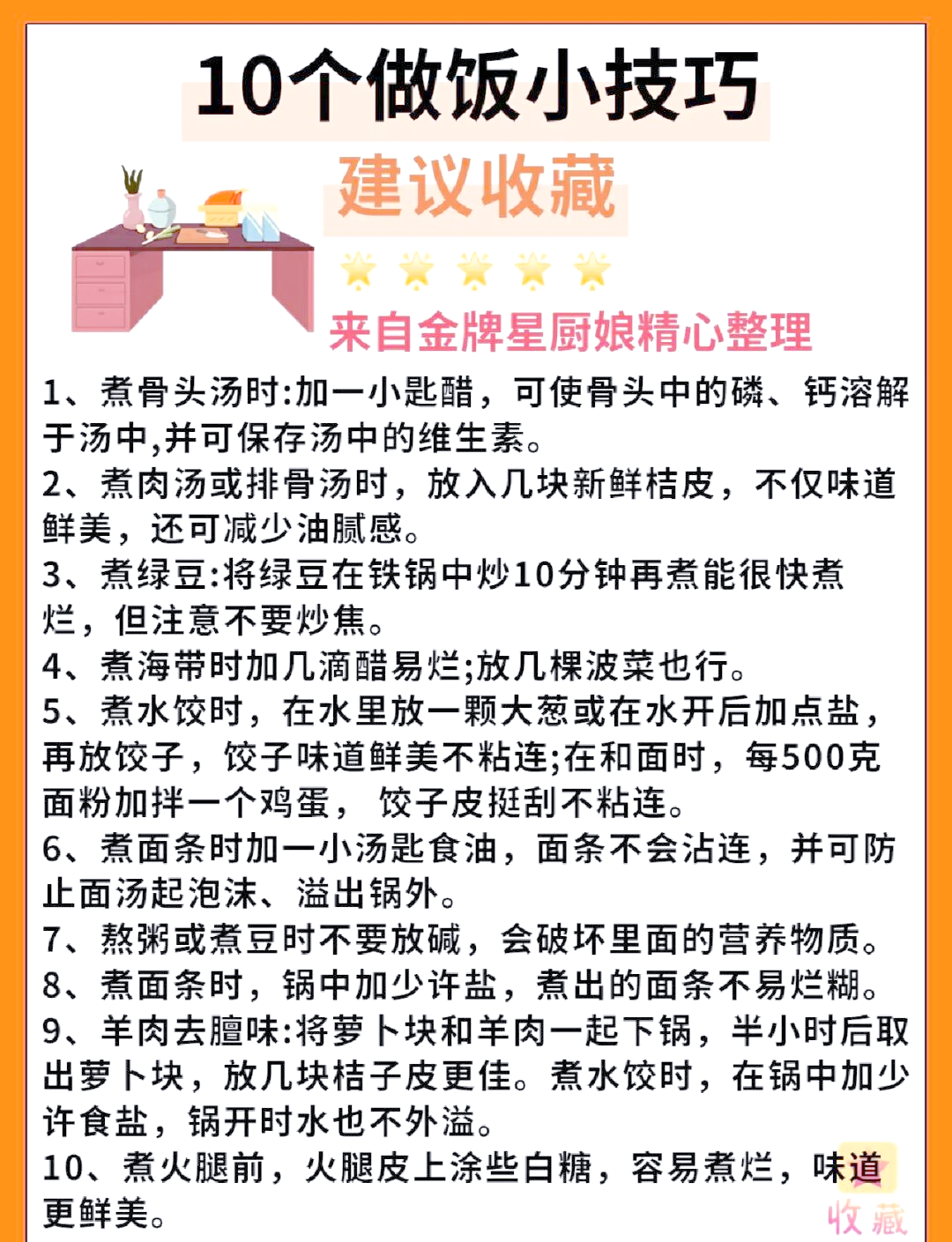 在厨房做了一天饭肩膀疼怎么办厨房的烹饪之旅，美食的诞生