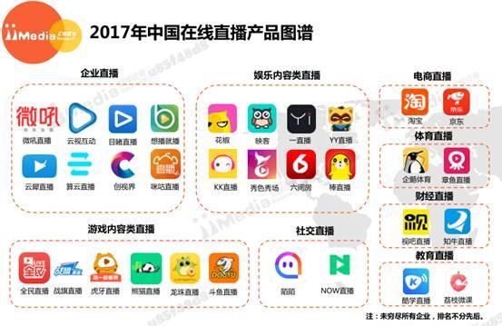 望月app直播下载，探索全新娱乐体验