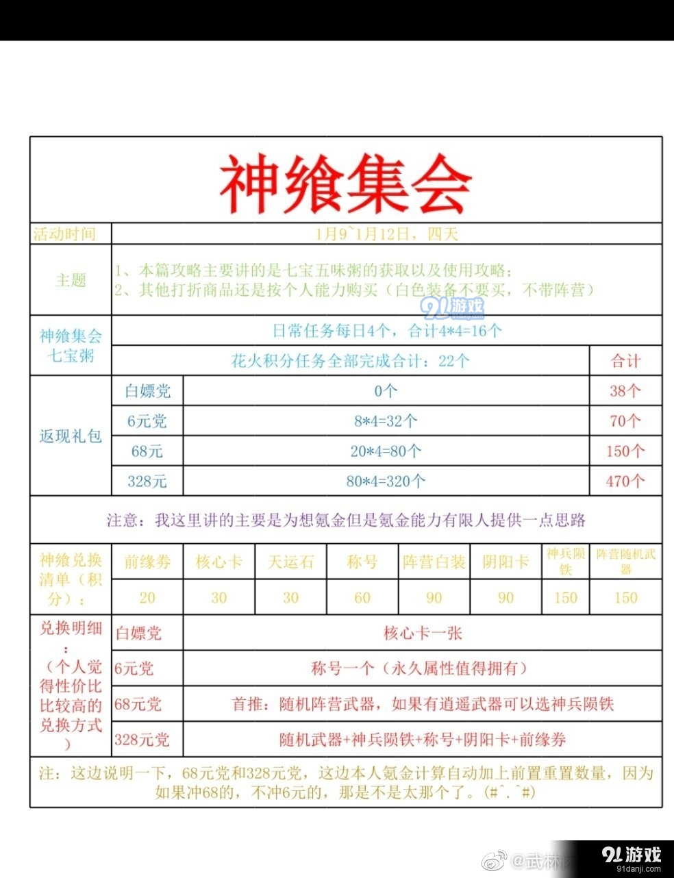 武林闲侠兑换码的获取与使用指南