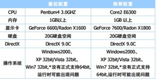 在线天堂新版探索全新世界——在线天堂新版