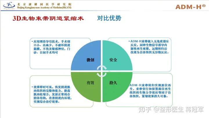 阴脣又大又长可以做手术吗探索巨大荫蒂的奥秘，生理结构与性健康-第2张图片