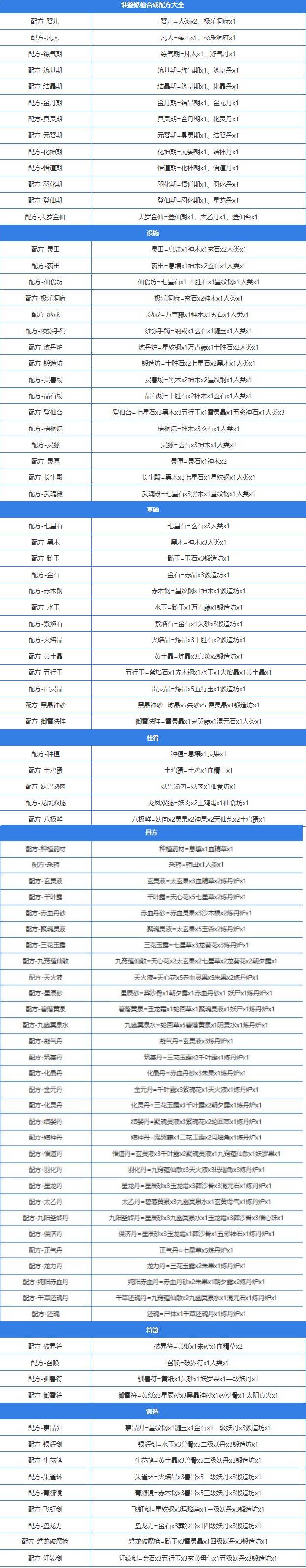 堆叠大陆攻略堆叠大陆攻略，全面解析游戏玩法与策略-第3张图片