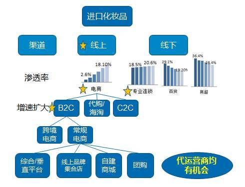 欧美精产国品一二三类产品区别欧美精产国品一二三类产品的深度解析与区别-第2张图片