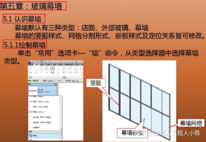 工程学攻略，全面掌握与实战应用