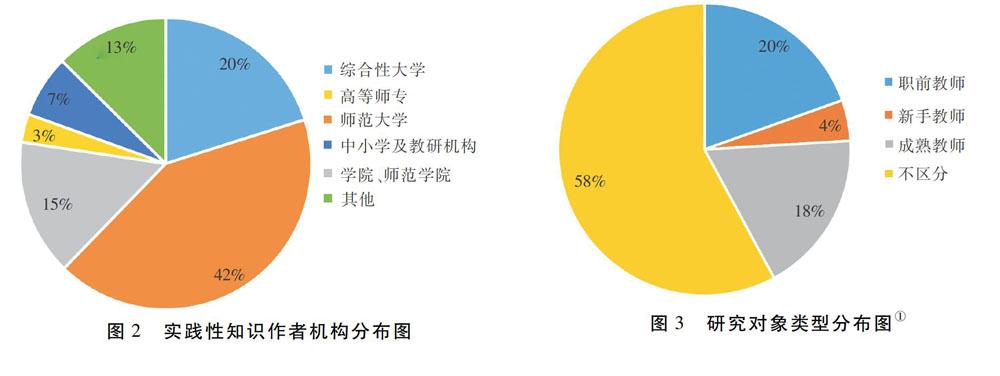 性开放图片的探讨与思考-第1张图片