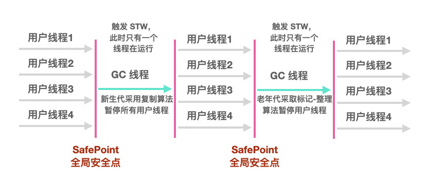 J液收集器系统的设计与应用-第1张图片