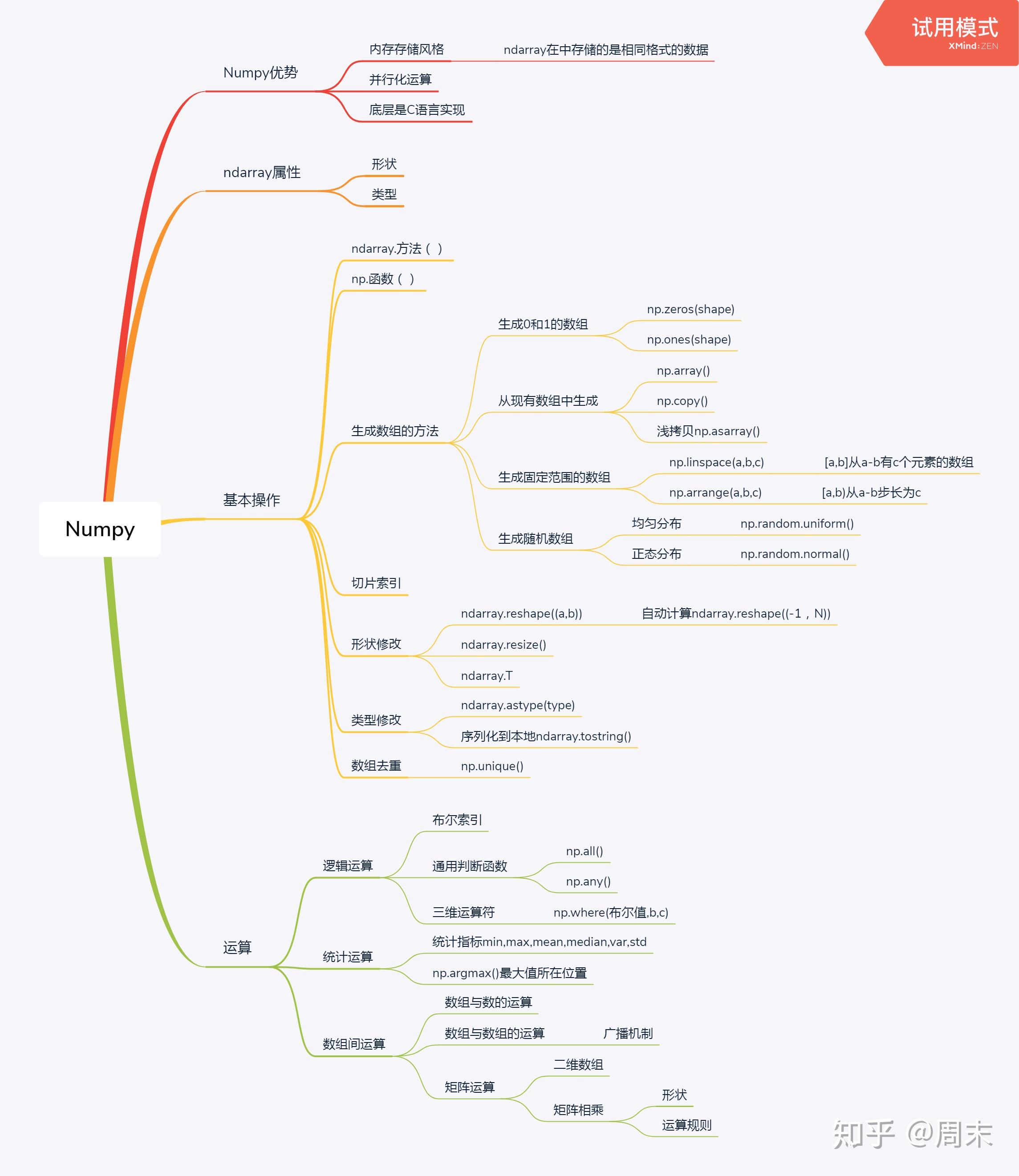 may18_XXXXXL56endian深入解析may18_XXXXXL56endian，一种数据存储与处理的革命性技术-第2张图片