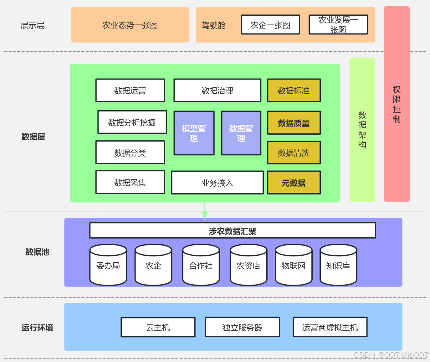 优质JY灌溉系统，农业现代化的关键技术-第1张图片