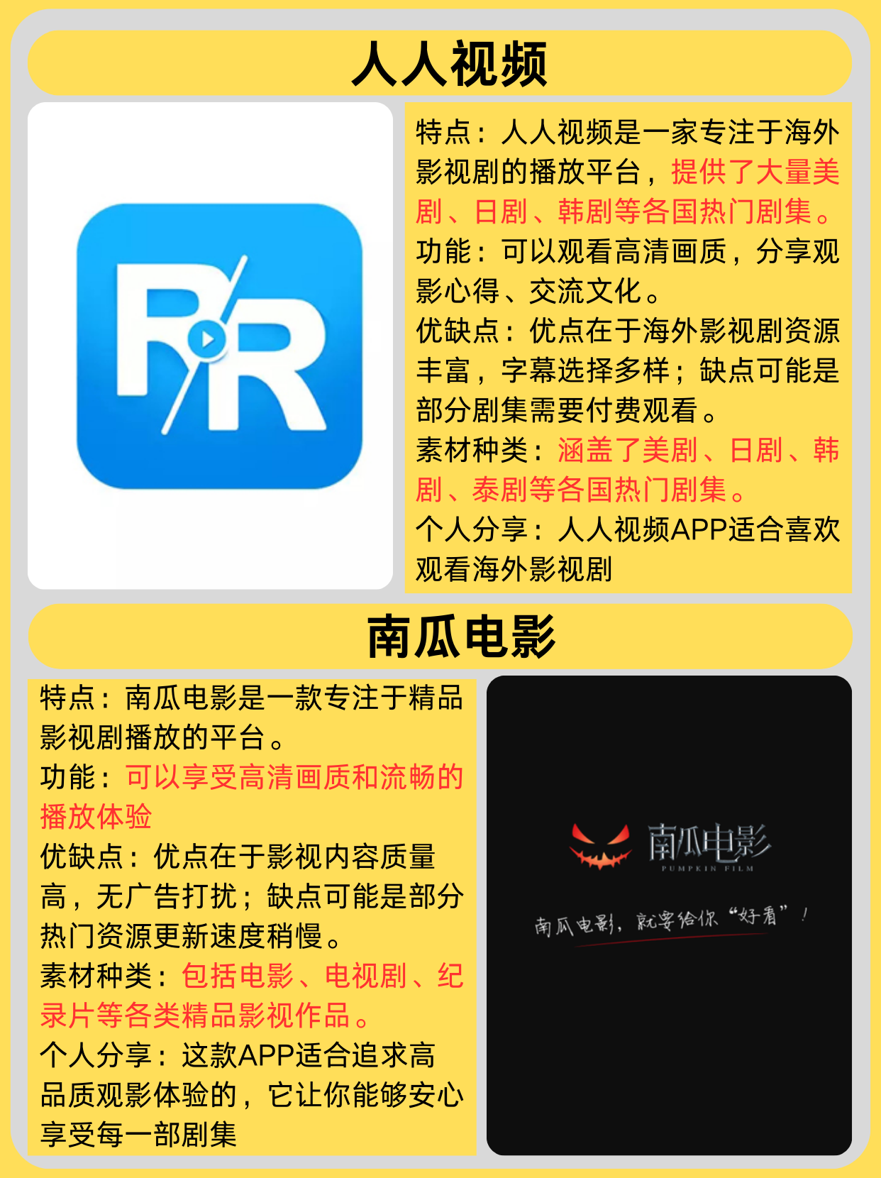 免费不收费的软件app下载大全免费不收费的软件APP，选择与使用的全面指南