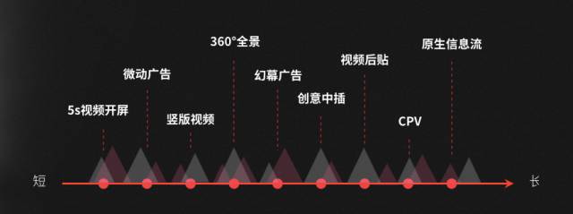 差差差很疼视频，深入探讨无掩盖视频的背后真相-第1张图片