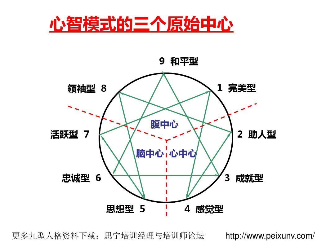 女性花园九型图哪个好色情综合女性花园九型图解析，哪个版本更胜一筹？