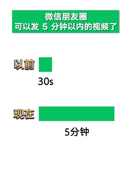 同志聊天软件叫什么探索同志文化中的视频聊天交流平台-第2张图片