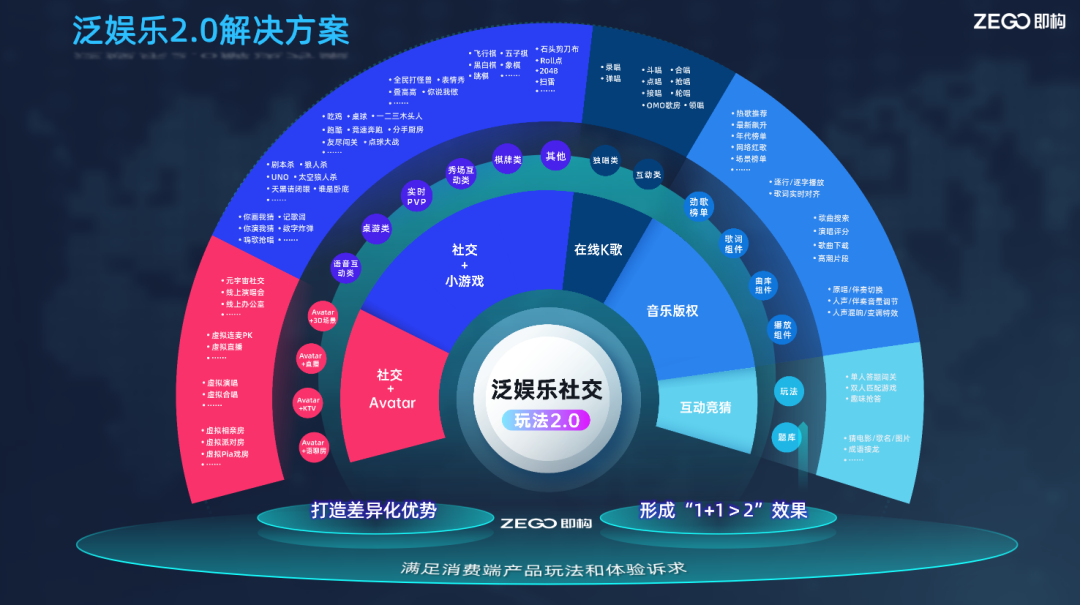 狠狠的撸的2016最新版，科技与娱乐的完美融合