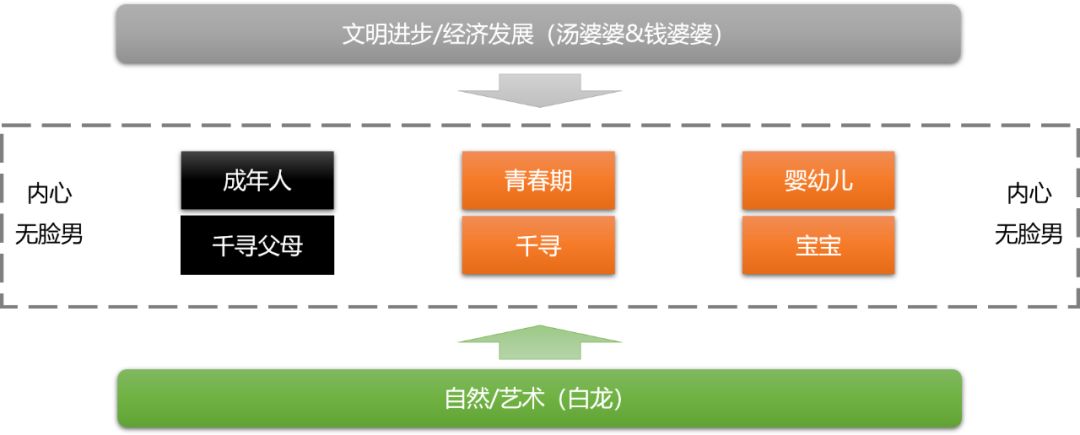 见效最快的延时土方法有哪些成人影片与国产免费观影指南-第1张图片