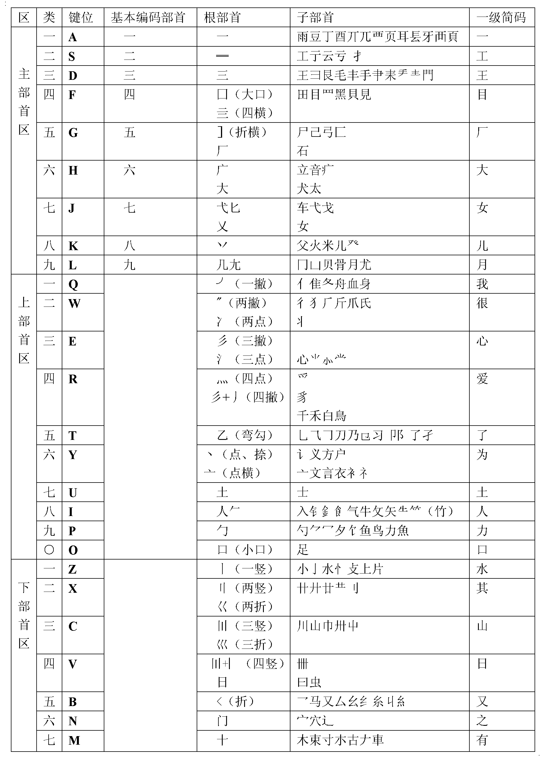 亚洲一码与二码，解码差异与文化内涵-第2张图片