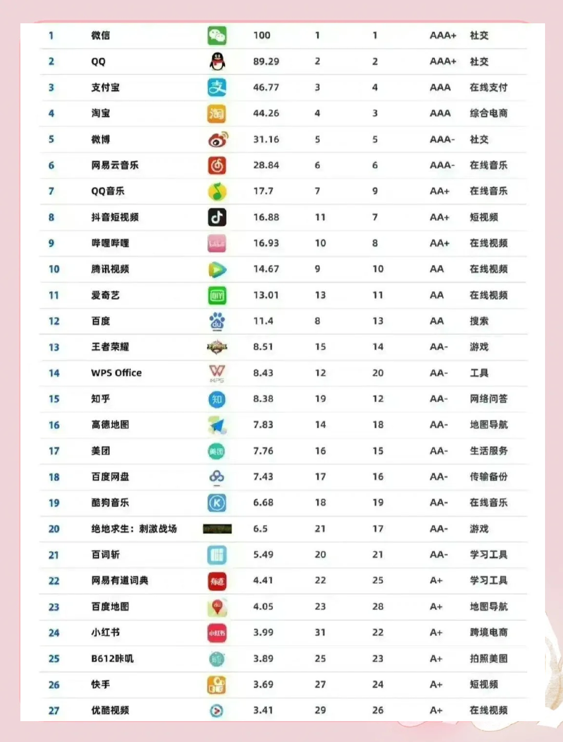 100种夜里禁用APP软件关于100种夜里禁用APP软件的深度解析-第1张图片