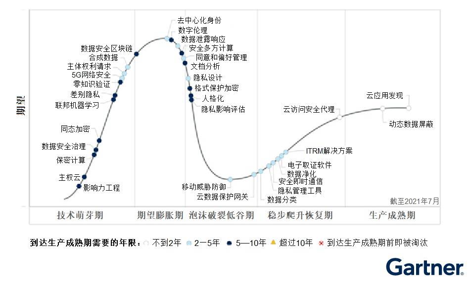 女生胸片曝光，关注隐私与医疗伦理的双重考量-第2张图片