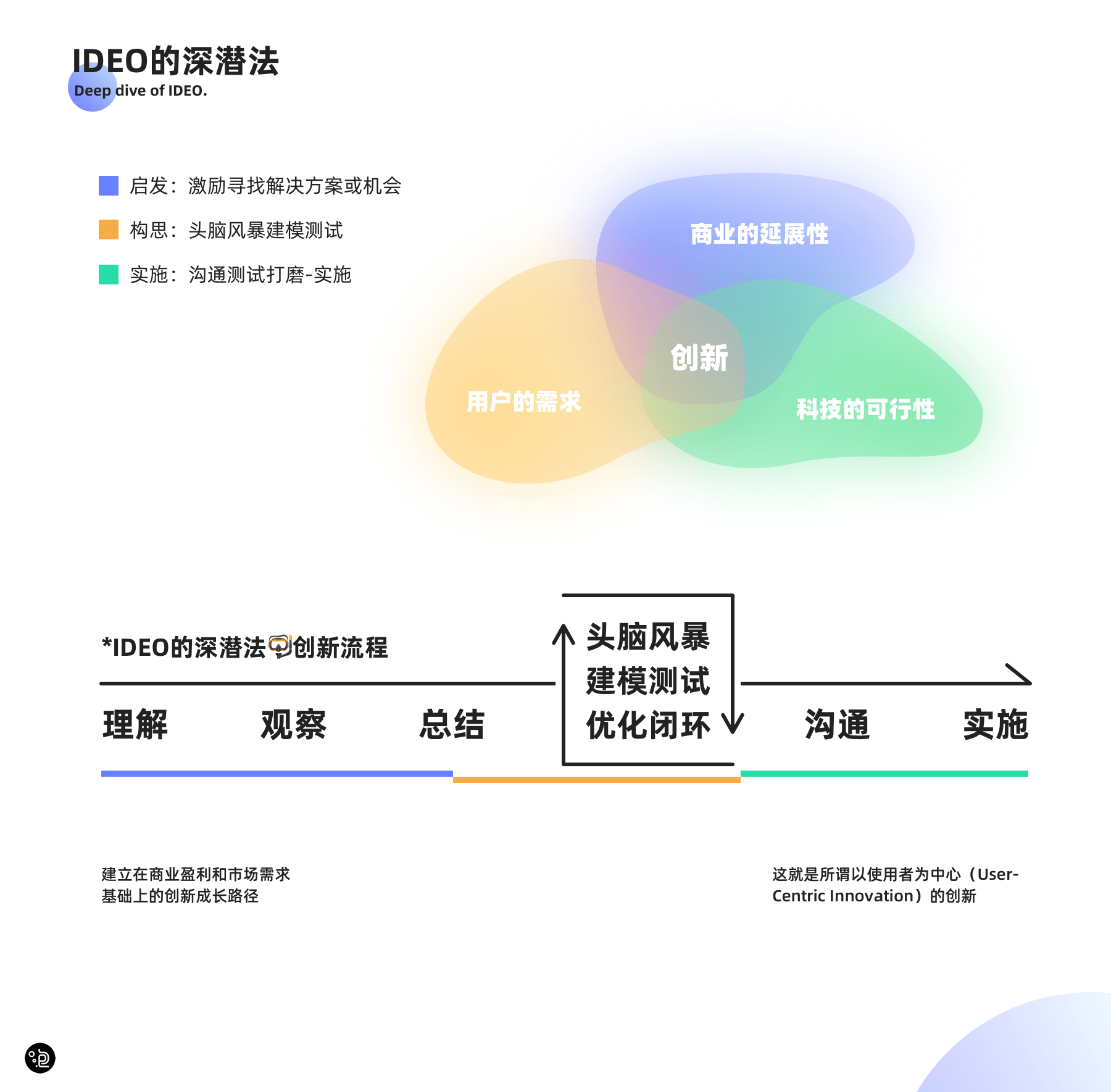 关于误解与沟通的深度探讨-第2张图片