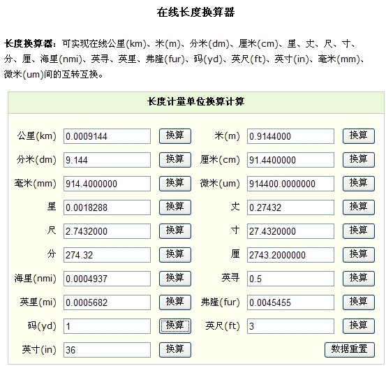 欧美一码二码三码四码的时尚解析-第2张图片