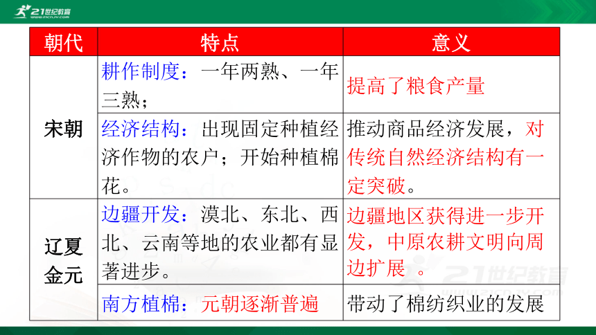 色中什么意思色中色辩论区，探讨多元色彩下的社会与文化-第2张图片