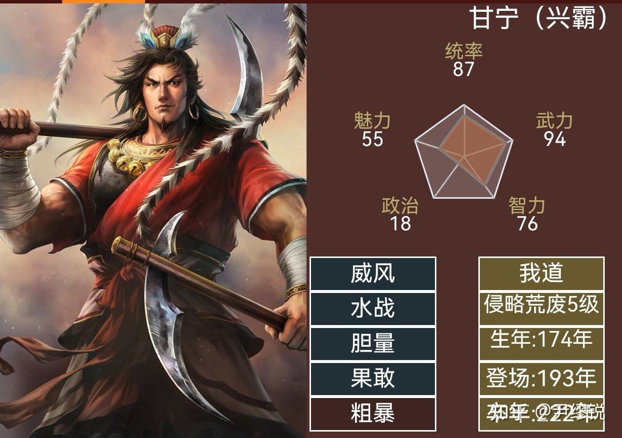 三国志12武将技能排名三国志中的英勇武将与独特技能-第1张图片