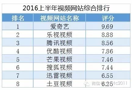 成年网站免费视频网站大全成年网站免费视频网站，选择与注意事项-第3张图片